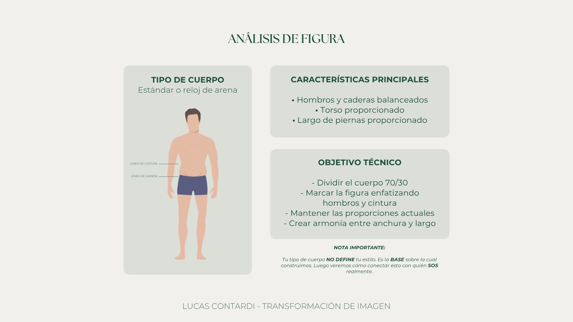 Diapositiva 5 del Manual de Imagen Personal