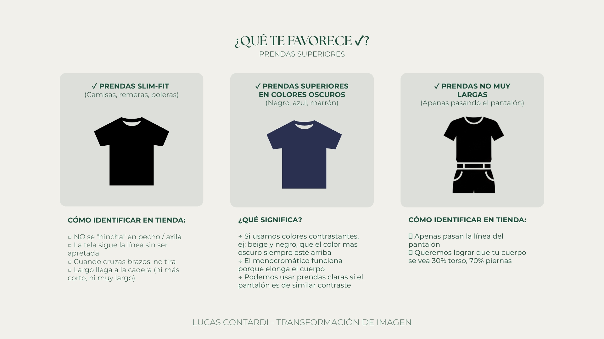 Diapositiva 6 del Manual de Imagen Personal